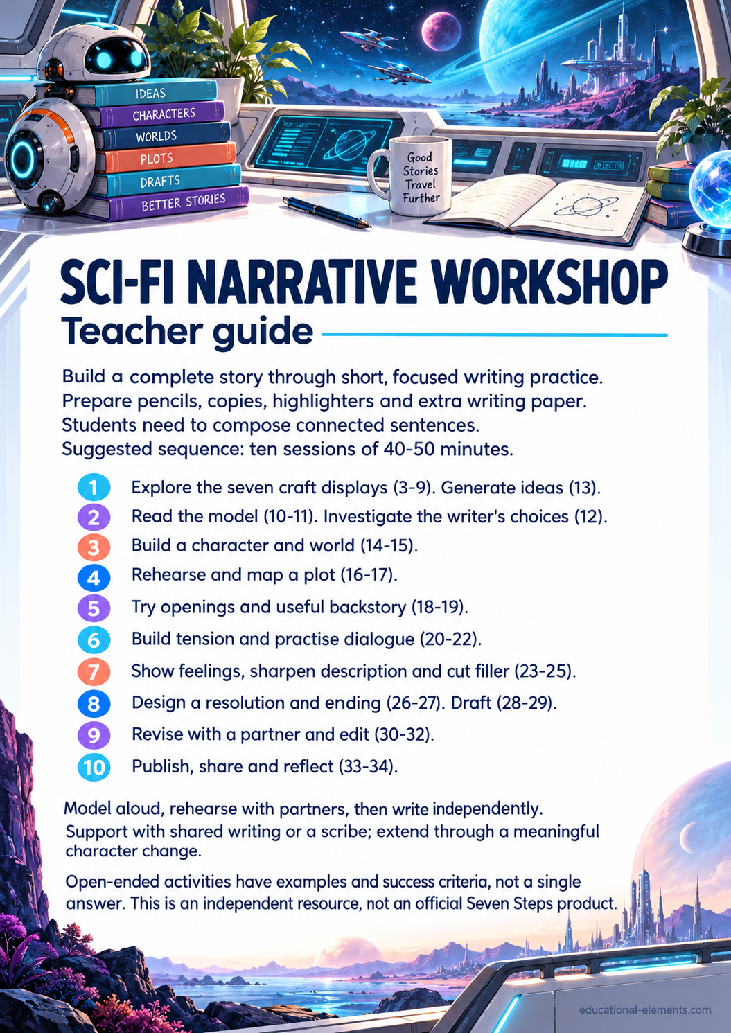 Preview of Sci-Fi Narrative Workshop